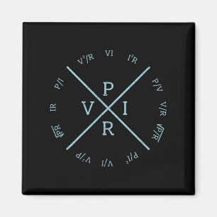 Imã Roda de força da lei Ohms - Engi de Eletrônicos el