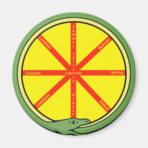 Imã Roda de Ouroboros