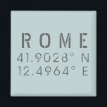 Imã Roma Latitude e Longitude<br><div class="desc">Coordenadas do mapa de latitude e longitude para Roma,  Itália com fontes industriais modernas.</div>