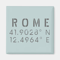 Roma Latitude e Longitude