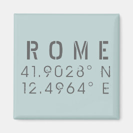 Imã Roma Latitude e Longitude