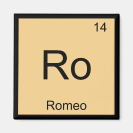 Imã Romeu Nome Química Elemento Tabela Periódica