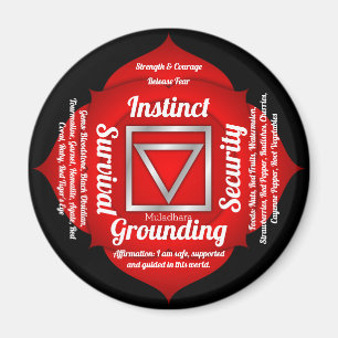 Imã Root Chakra