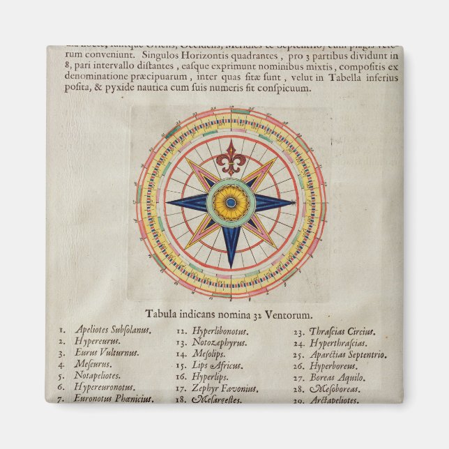 Imã Rosa de vento com os 32 ventos do mundo (Frente)
