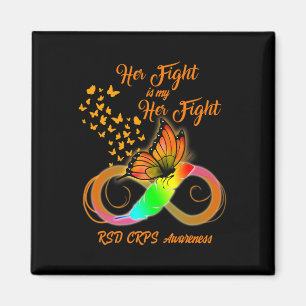 Imã Rsd Crps Sensibilizar A Guerreira É Minha Luta B