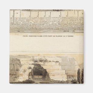 Imã Rua Pierre Plateau