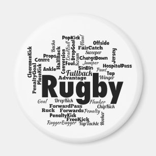 Imã Rugby Word Cloud