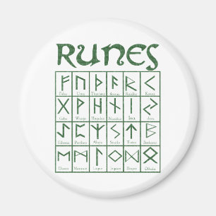 Imã Runes mais velhos de Futhark