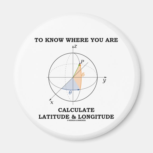 Imã Saiba Onde Você Está Calculando Latitude E Longitu (Frente)