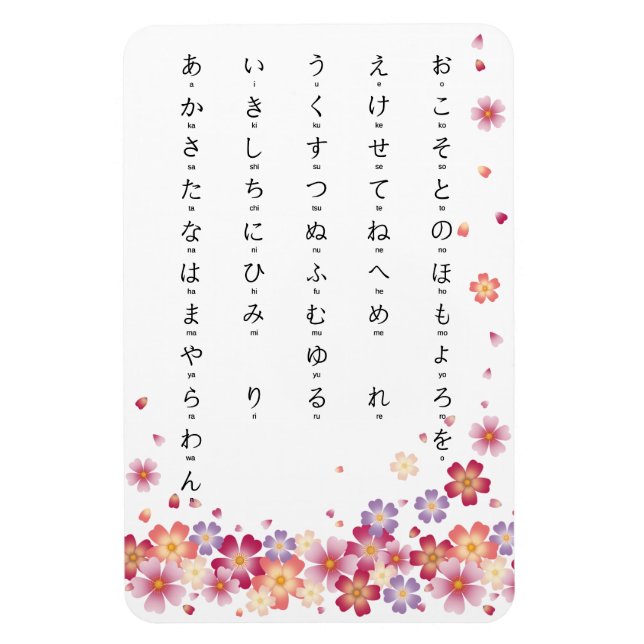 Ímã Sakura Blossoms Hiragana com Romaji Japonês (Vertical)