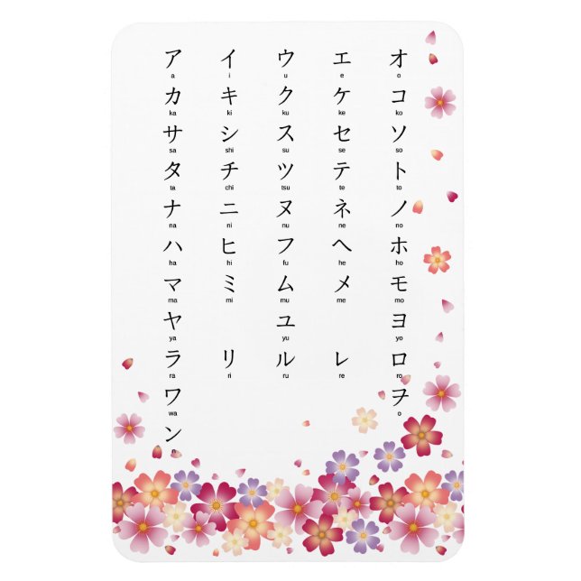 Ímã Sakura Blossoms Katakana com Romaji Japonês (Vertical)