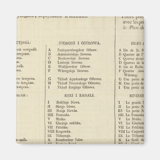 Imã Santo Petersburg, Rússia Título Page Index Página  (Frente)