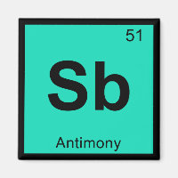 Sb - Símbolo de Mesa periódica de Química Antimoni