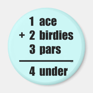 Imã Scorecard