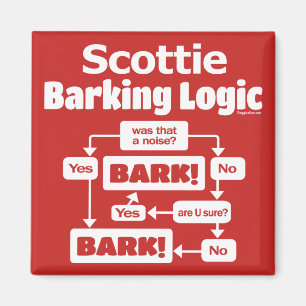 Imã Scottie Barking Logic