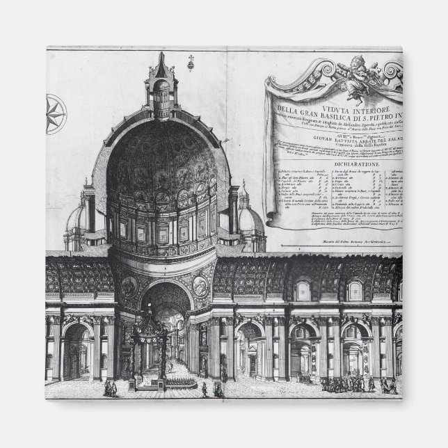 Imã Seção longitudinal da Rua. (Frente)