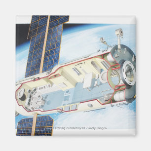 Imã Secção transversal da estação espacial psta so