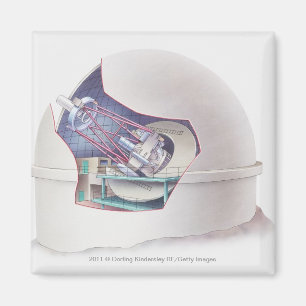 Imã Secção transversal do telescópio dentro de um