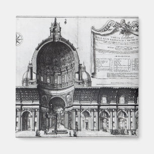 Imã Secção transversal longitudinal de St Peter