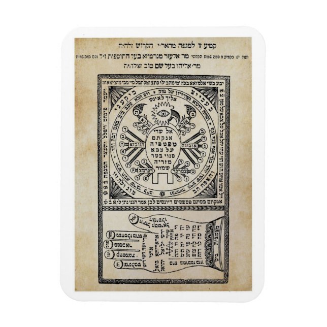 Ímã Segula, Amulet. Sefer Shaar HaYechudim. Kabbalah (Vertical)
