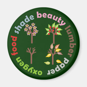 Imã Seis razões para plantar uma árvore