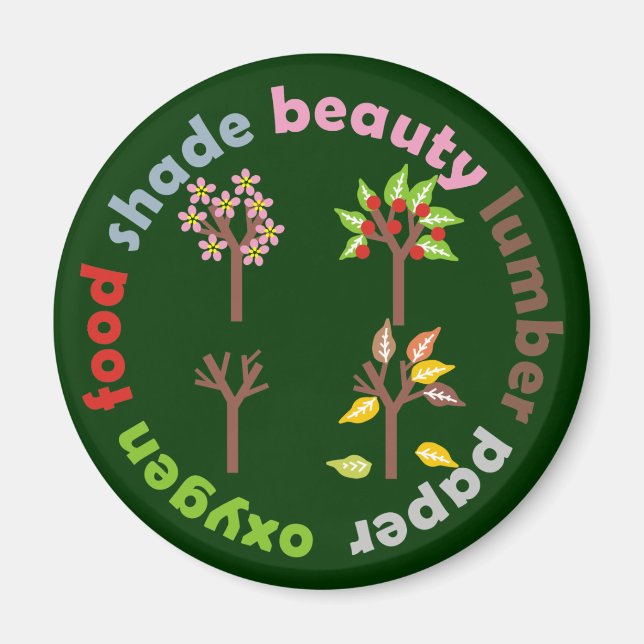 Imã Seis razões para plantar uma árvore (Frente)