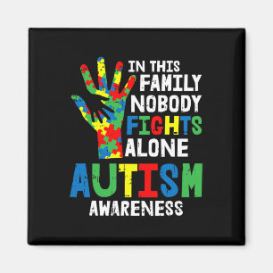 Imã Sem Luta Sozinha, Quebra-cabeça de Consciência do 