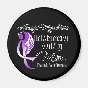 Imã Sempre meu herói na memória Mãe - Câncer de pâncre