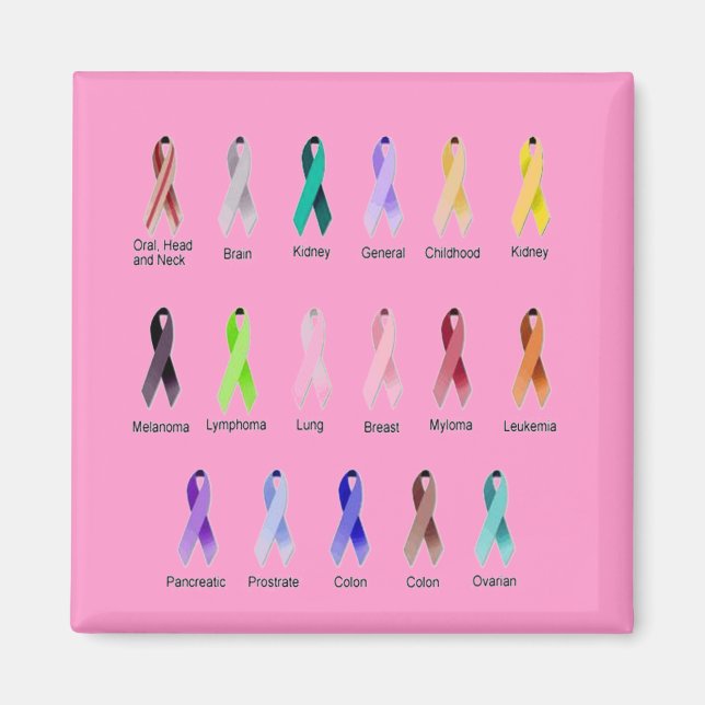 Imã SENSIBILIZAÇÃO DO cancer (Frente)