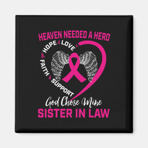 Imã Sensibilização Do Cancer Da Mama Cristão Em Memóri
