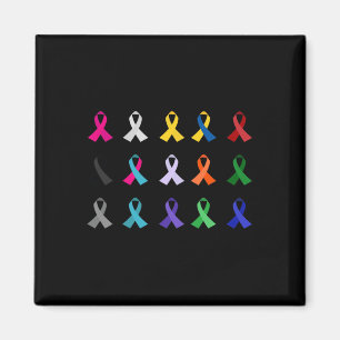Imã Sensibilização do Mundo para o Cancer Atravessa o