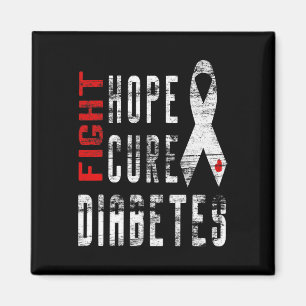 Imã Sensibilização para a diabetes tipo 1 - Diabetes p