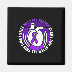 Imã Sensibilização para a sobredosagem da fita - Minha