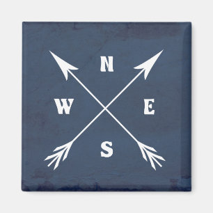 Imã setas de compressão