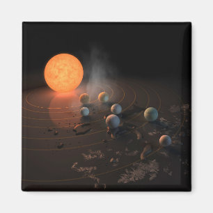 Imã Sete planetas em órbita em torno da estrela.