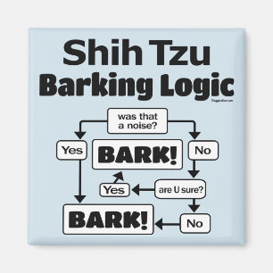 Imã Shih Tzu Barking Logic
