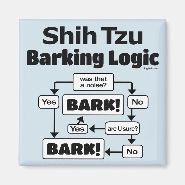 Imã Shih Tzu Barking Logic (Frente)