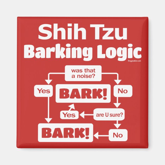 Imã Shih Tzu Barking Logic (Frente)