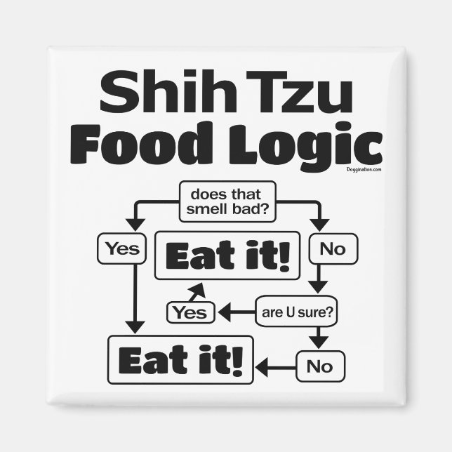 Imã Shih Tzu Comida Logic (Frente)