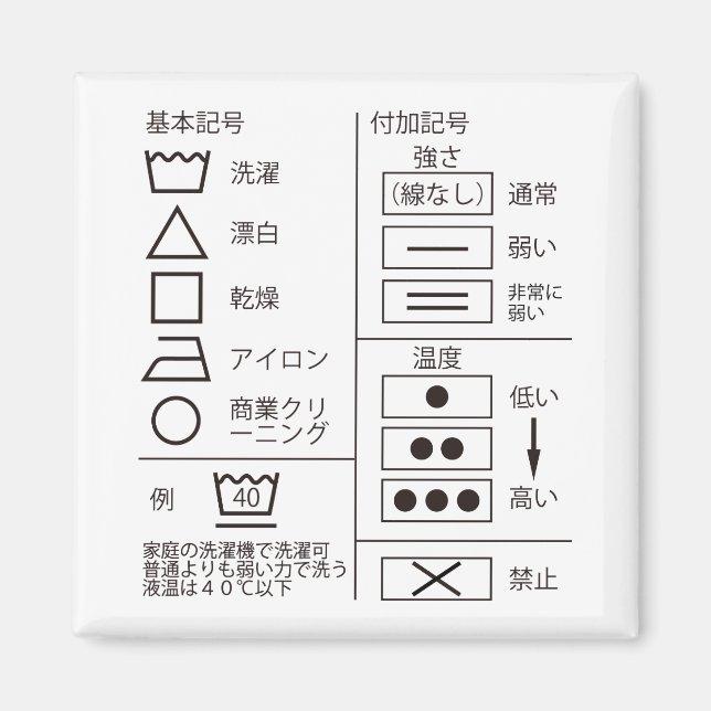 Imã Símbolo do ímã de indicação de lavagem (Frente)