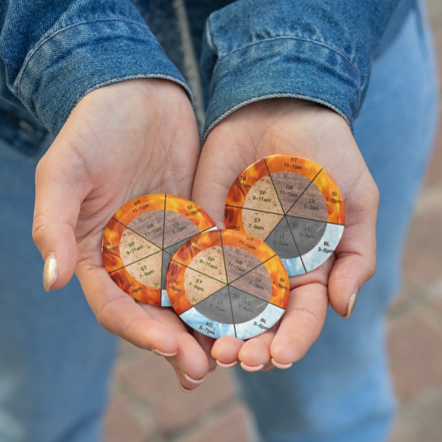 Imã símbolos chineses meridianos acupuntura (Criador carregado)