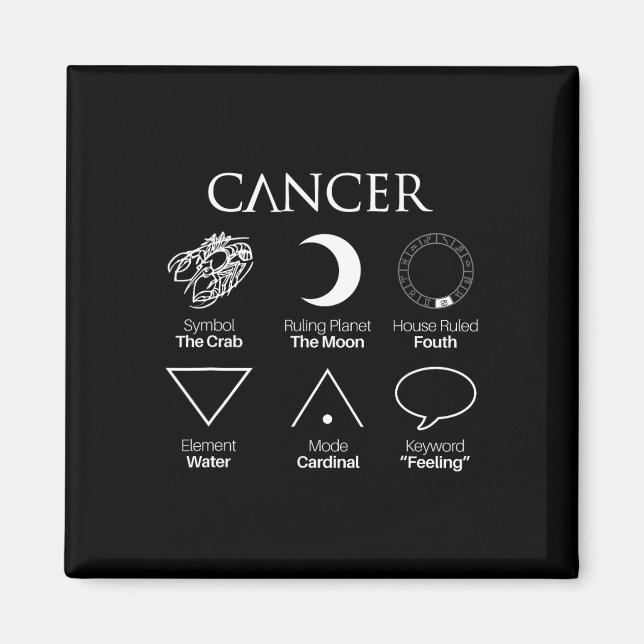 Imã Símbolos de Sinal Zodiac Astrologia do cancer (Frente)