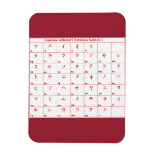 Ímã Símbolos do idioma japonês Katakana no alfabeto