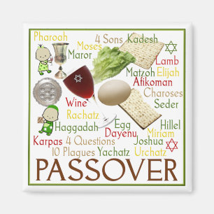 Imã Símbolos do Passover
