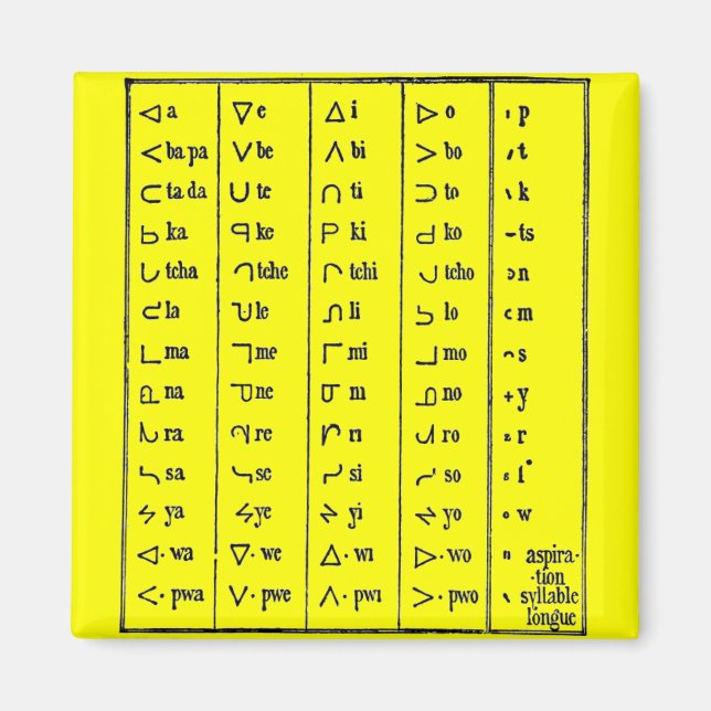 Imã Símbolos indianos Magnet (Frente)