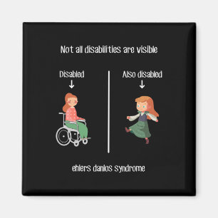 Imã Síndrome de Ehlers Danlos Nem Todas As Deficiência