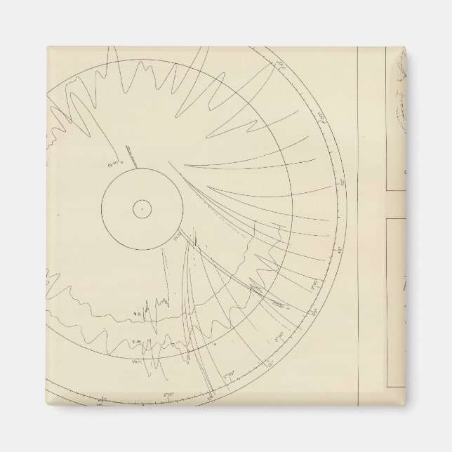 Imã Sismogramas 3 da Califórnia (Frente)