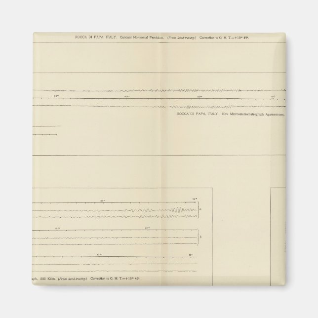 Imã Sismogramas da Califórnia 14 (Frente)