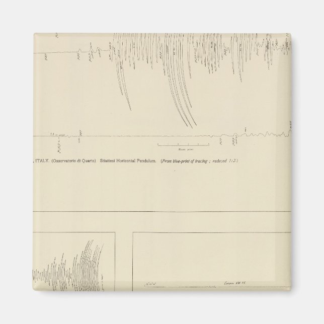 Imã Sismogramas da Califórnia 6 (Frente)