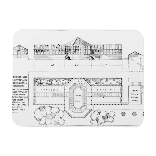 Ímã Sistema de aquecimento de um Hothouse, Conservatór (Horizontal)